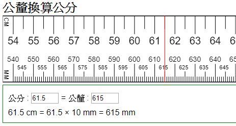 45釐米是幾公分|公分換算釐米